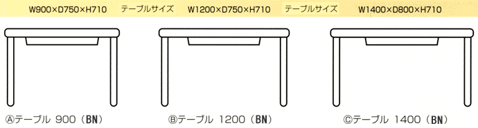 �X�e���X�e�[�u���T�C�Y(BR)�FW90�~D75�~H71cm�EW120�~D75�~H71cm�EW140�~D80�~H71cm��3��ނł��B
