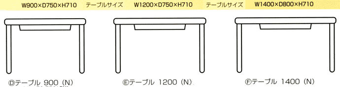 �X�e���X�e�[�u���T�C�Y(NA)�FW90�~D75�~H71cm�EW120�~D75�~H71cm�EW140�~D80�~H71cm��3��ނł��B