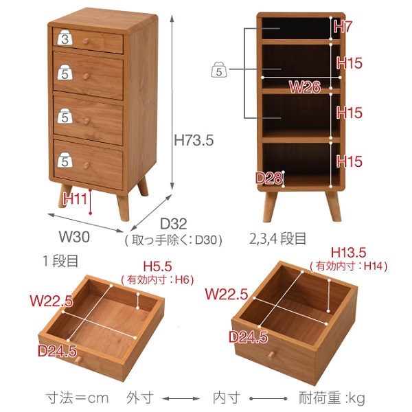 Picoシリーズ チェスト 幅30 奥行32 高さ73.5 FAP-0031