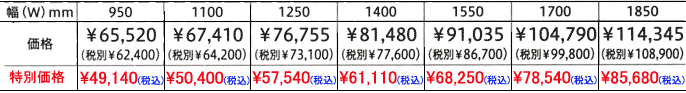 ���i�ƃT�C�Y