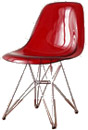 �C�[���Y�@�V�F���T�C�h�`�F�A DSR CC-231-RD