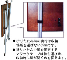 �܂肽���ݎ��̉��s�͎��[�ꏊ��I�΂Ȃ� 65cm�ł��B�܂肽����ŋr���Œ肷��}�W�b�N�e�[�v�͎����^�ю��A���[���ɋr���J���̂�}���܂��B