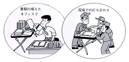 ���ނ̑������I�t�B�X�ŁE�E�E����ł̑ł����킹