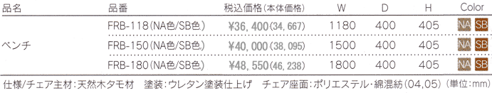 �t�H���X�g �_�C�j���O�x���`�̏ڍ�