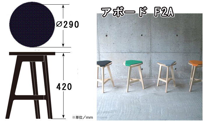 アボード F2Aの詳細図