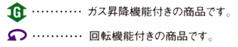 ���K�X���~�@�\�t���̏��i�ł��B�����ʂ���]�@�\�t���̏��i�ł��B