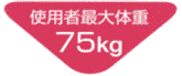 使用者最大体重 75kg 使用者最大体重 75kg