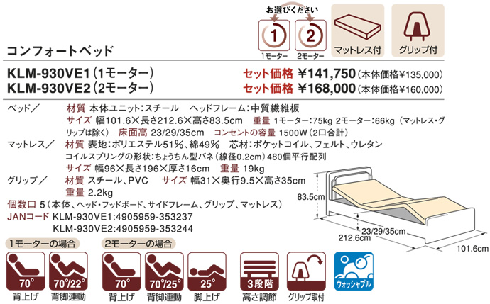 �R���t�H�[�g�x�b�h KLM-930VE1 (1���[�^�[)�bKLM-930VE2 (2���[�^�[)