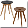 BAGLE �X�c�[��