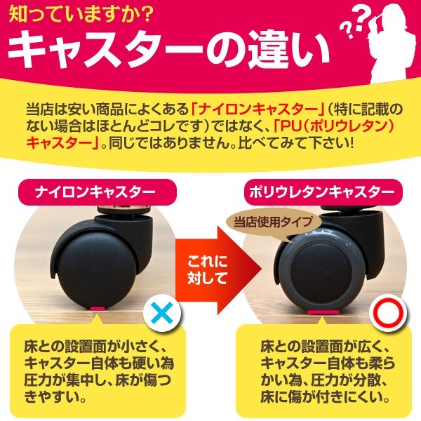 �L���X�^�[�̈Ⴂ�B