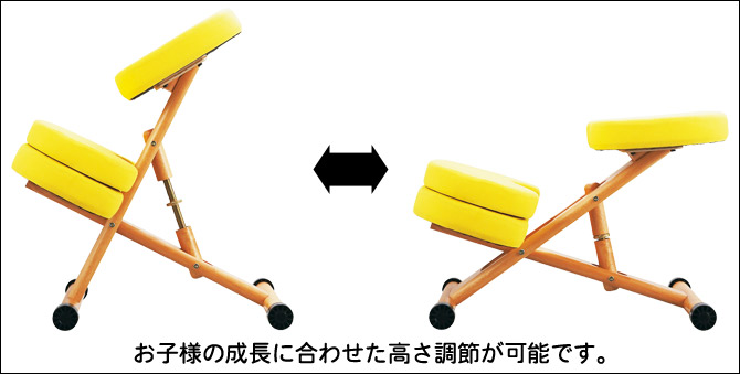���q�l�̐����ɍ��킹���������߂��\�ł��B