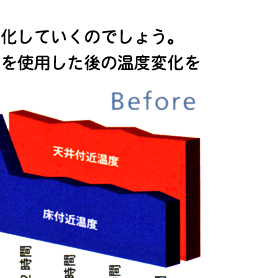 �n�C�u���b�h�E�t�@�� �U�̃����b�g