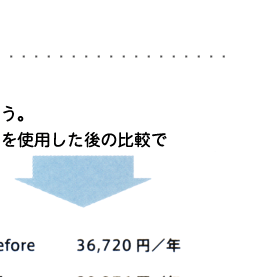 �n�C�u���b�h�E�t�@�� �U�̃����b�g