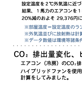 �n�C�u���b�h�E�t�@�� �U�̃����b�g
