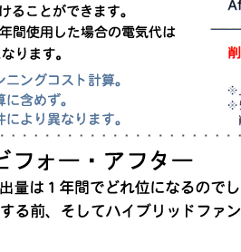 �n�C�u���b�h�E�t�@�� �U�̃����b�g