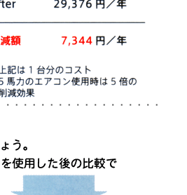 �n�C�u���b�h�E�t�@�� �U�̃����b�g