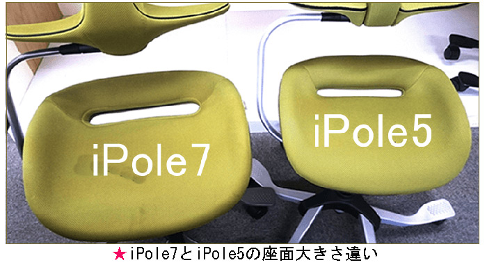 iPole7とiPole5の座面大きさ違い