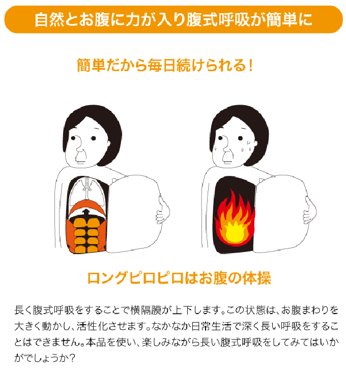 自然とお腹に力「が入り腹式呼吸が簡単に。簡単だから毎日続けられる!　ロングピロピロはお腹の体操。長く腹式呼吸をすることで横隔膜が上下します。この状態は、お腹まわりを大きく動かし、活性化させます。なかなか日常生活で深く長い呼吸をすることはできません。本品を使い、楽しみながら長い腹式呼吸をしてみてはいかがでしょうか?