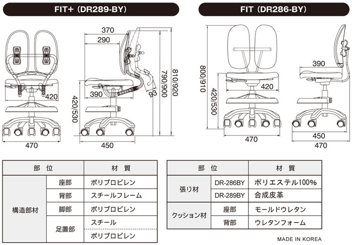 DUOREST デュオレスト FIT+ FIT DR-289BY DR-286BY エルゴノミクスチェア 学習チェア 人間工学チェア