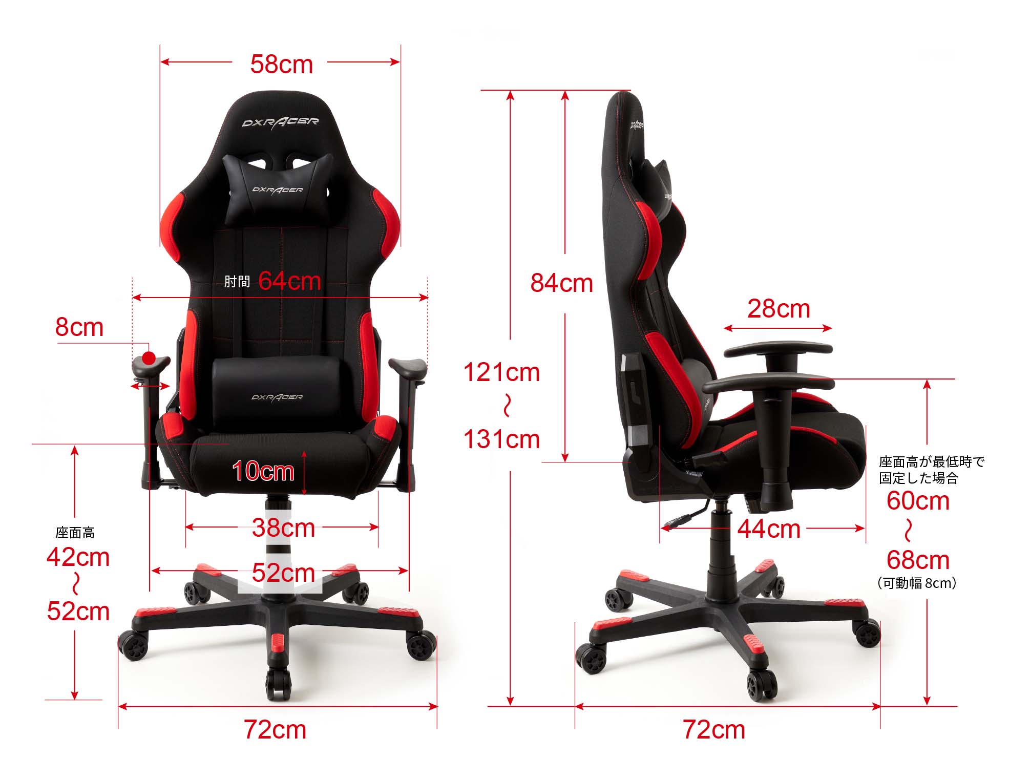 デラックスレーサー DXRACER DXR-BKN V2 ゲーミングチェア フォーミュラシリーズ ブラック ファブリック