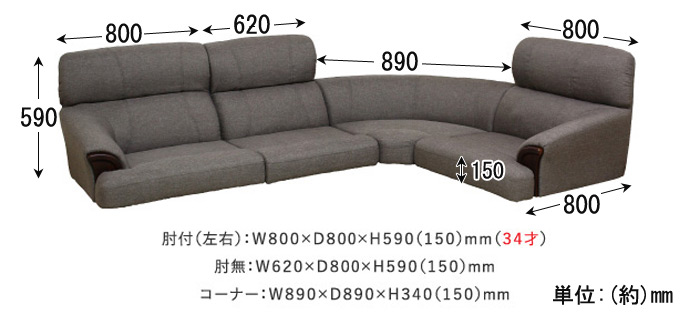 コーナーソファー4点セット(脚別売り)CS-03の詳細図