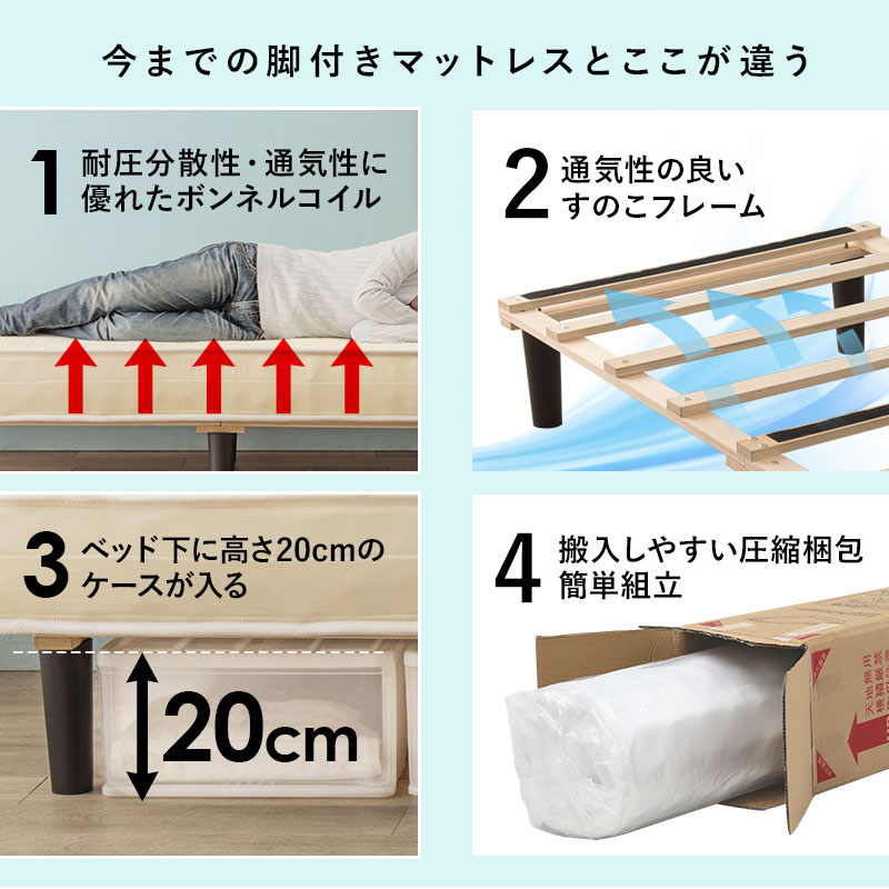ボンネルコイルマットレス すのこベッド シングル KMB-3105 床下20cm