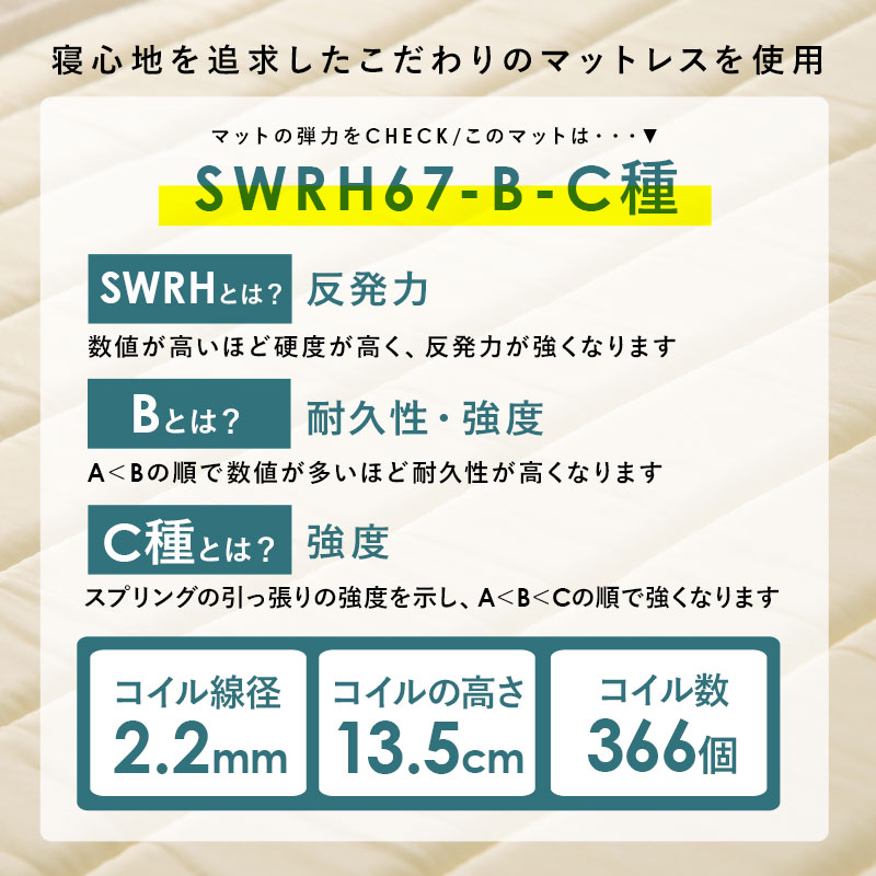 ボンネルコイルマットレス すのこベッド セミダブル KMB-3105SD 床下20cm