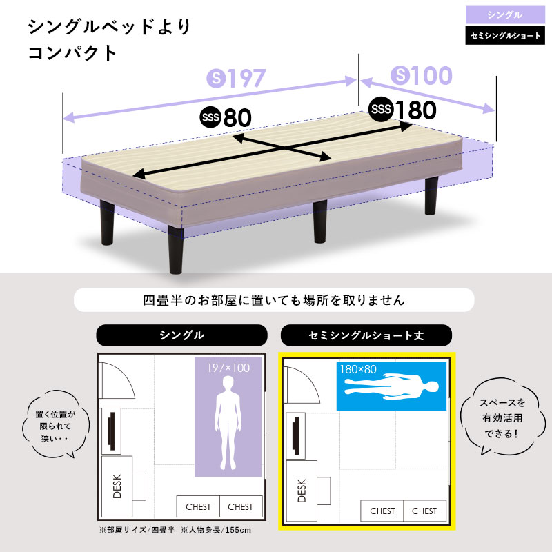 ボンネルコイルマットレス すのこベッド セミシングルショート KMB-3105SSS 床下20cm