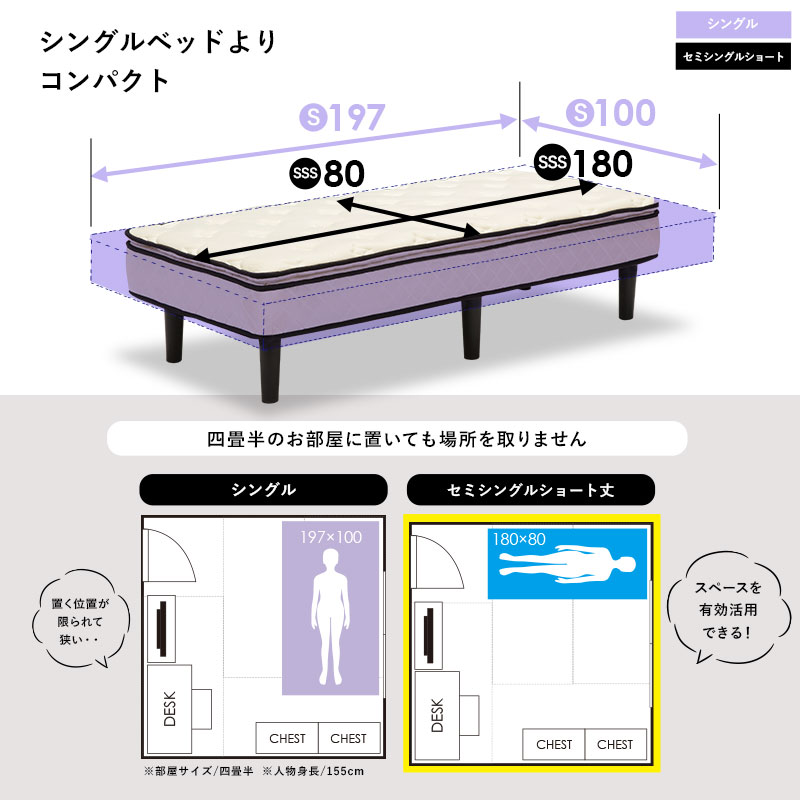 ピロートップ ポケットコイルマットレス すのこベッド セミシングルショート KMB-3108SSS 床下20cm