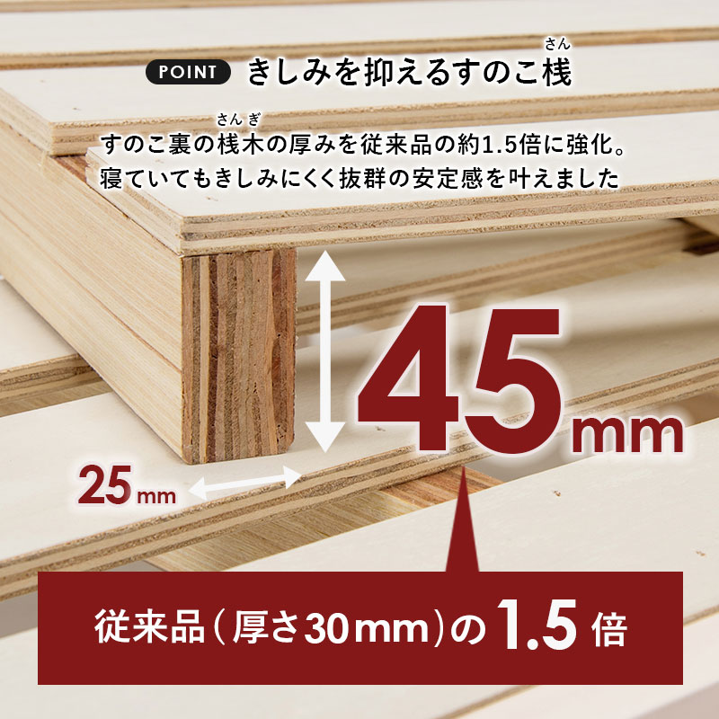 頑丈すのこベッド シングル 高さ3段階 コンセント ベッド下収納 大容量 MB-5165S