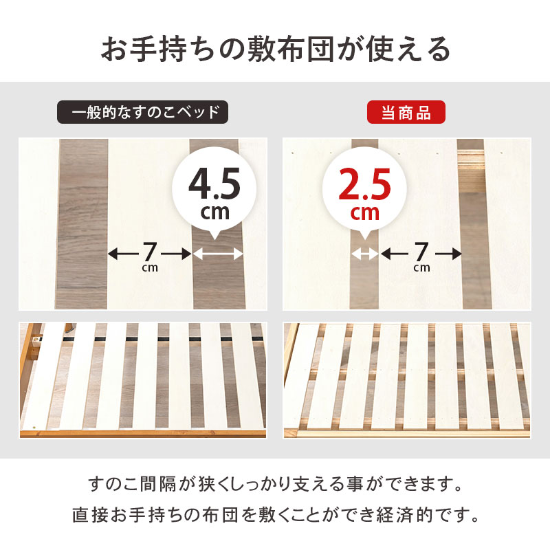 脚高 頑丈すのこベッド シングル 高さ3段階 コンセント ベッド下収納 大容量 MB-5166S