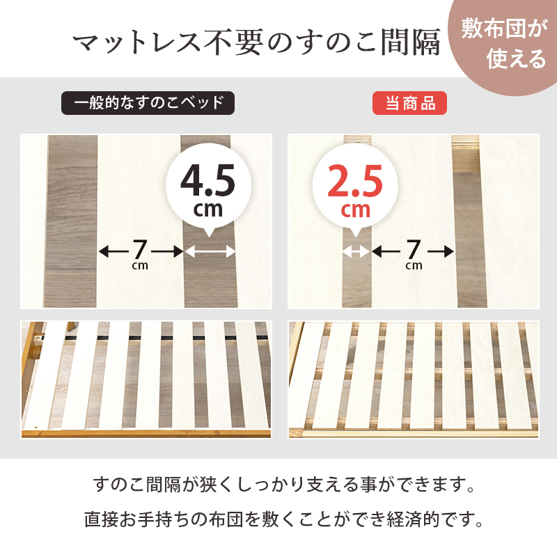 すのこ シングルベッド MB-5915S 床面高3段階 棚付 2口コンセント付