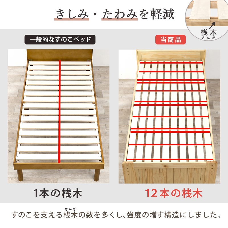すのこ シングルベッド MB-5915S 床面高3段階 棚付 2口コンセント付