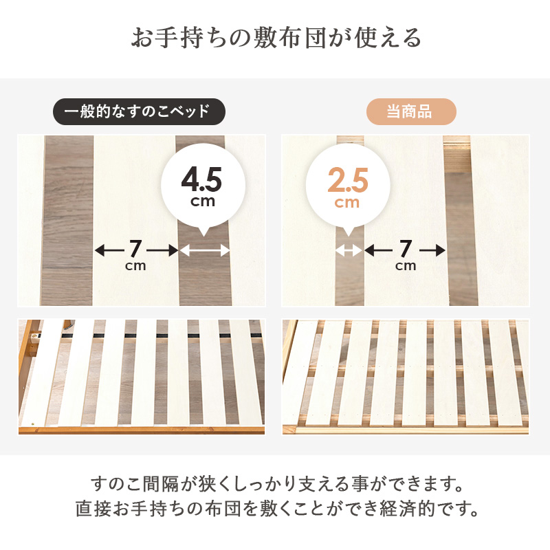 ミドルベッド シングル 床面高さ3段階 宮付 2口コンセント付 MB-5916S
