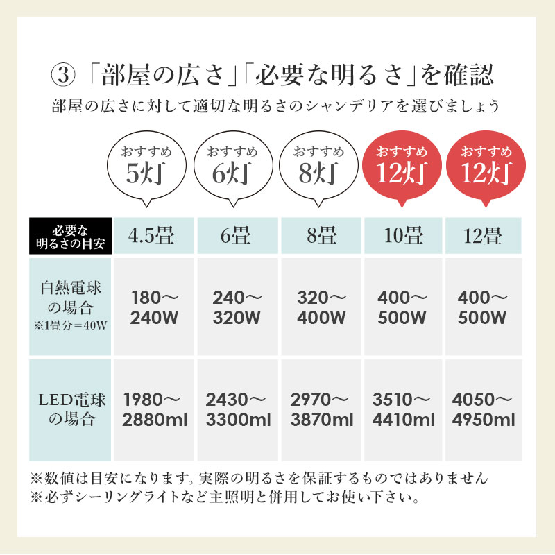 シャンデリア 12灯 NL-8612CL ゴージャス 白熱電球付き LED対応 アクリル製