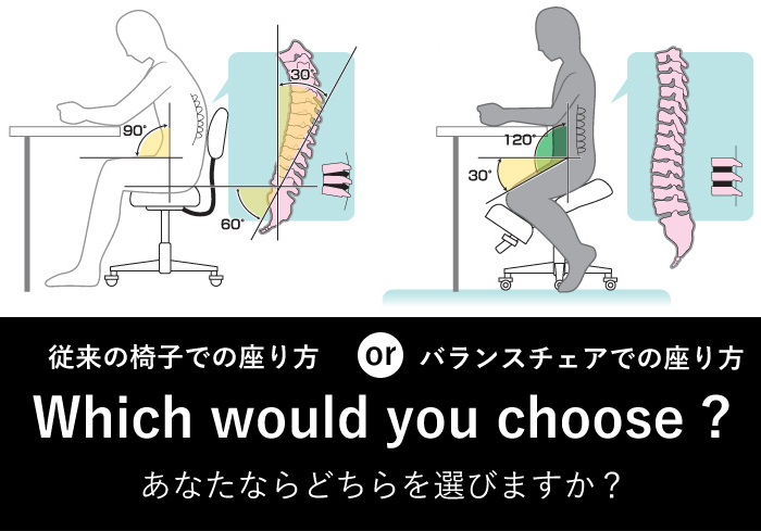 国新産業 バランススタディ バランスチェア国新