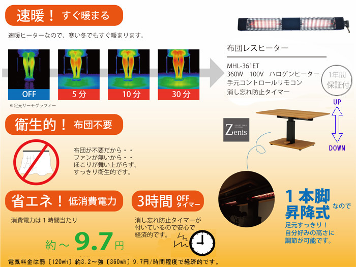 速暖!すぐ暖まる