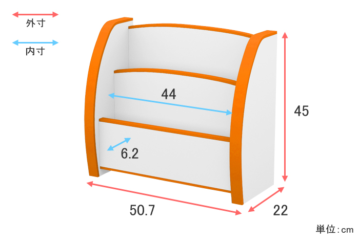 EVAキッズ えほんたて 幅50cm×奥行22cm 絵本 本棚 収納 PS-50S