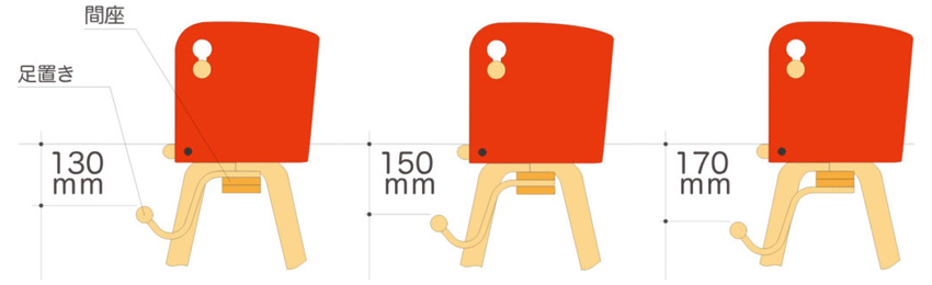 Carota-table カロタ・テーブル CRT-03 佐々木デザイン SDI 日本製 Carota カロタ