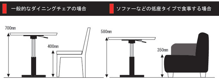 ■一般的なダイニングチェアの場合　■ソファーなどの低座タイプで食事する場合