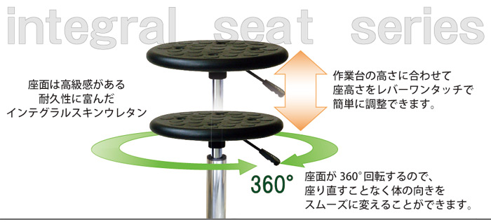 座面は高級感がある、耐久性に富んだインテグラルスキンウレタン。作業の高さに合わせて座高さをレバーワンタッチで簡単に調整できます。