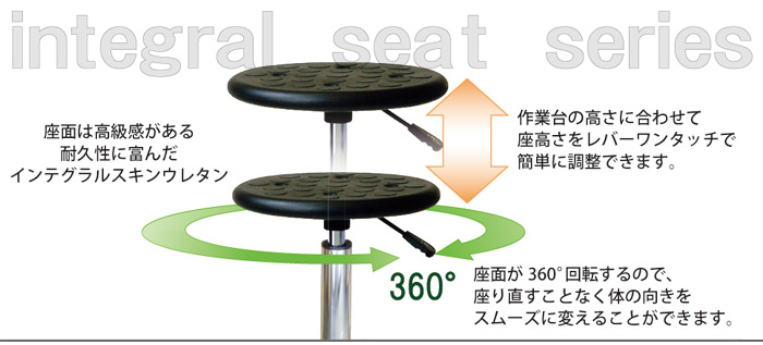 座面は高級感がある、耐久性に富んだインテグラルスキンウレタン。