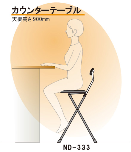 カウンターテーブル 天板高さ 900mm
          に、ニューニーダーチェアハイ ND-333は適合します。