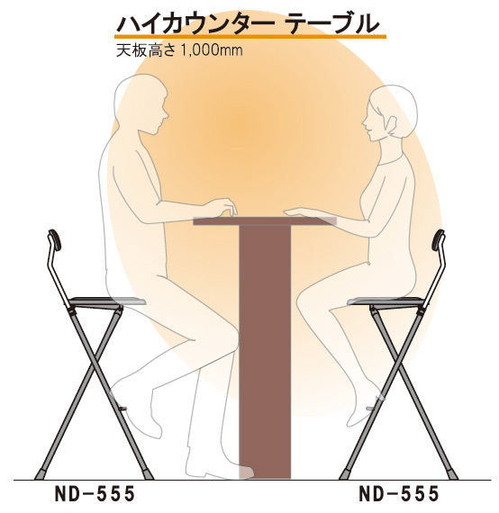 ハイカウンターテーブル 天板高さ 1,000mm に適しています。