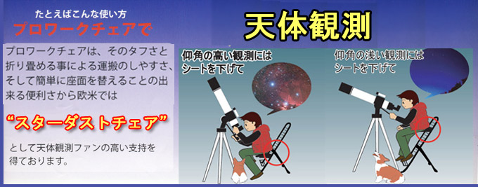 たとえばこんな使い方「プロワークチェア」で天体観測。プロワークチェアは、そのタフさと折り畳める事による運搬のしやすさ、そして簡単に座面を変えることの出来る便利さから欧米では、スターダストチェアとして天体観測ファンの高い支持を得ております。仰角の高い観測には、シートを下げて。仰角の浅い観測には、シートを下げて。