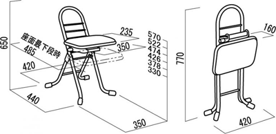 プロワークチェア　PW-700Rの詳細図