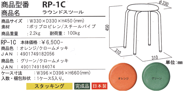 ラウンドスツール RP-1Cの詳細図