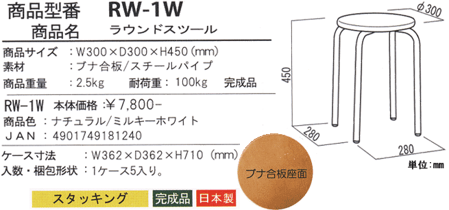 ラウンドスツール RW-1Wの詳細図