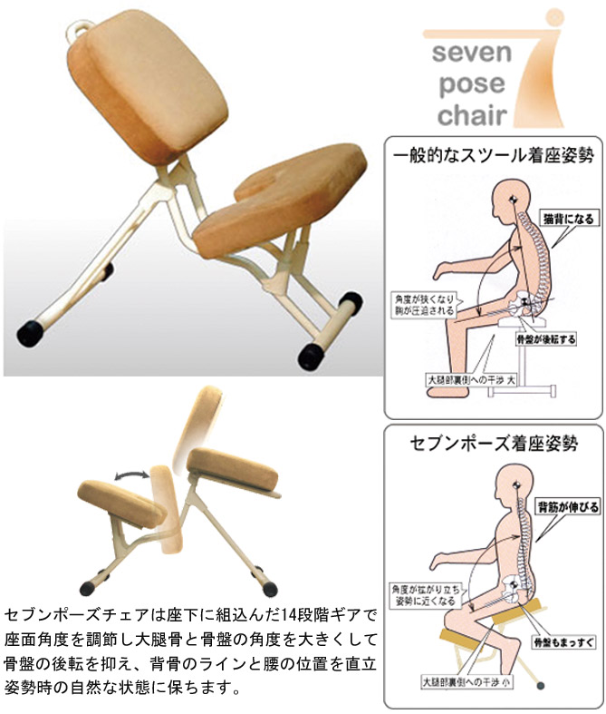 セブンポーズチェア SPC-14Wを激安で販売する京都の村田家具