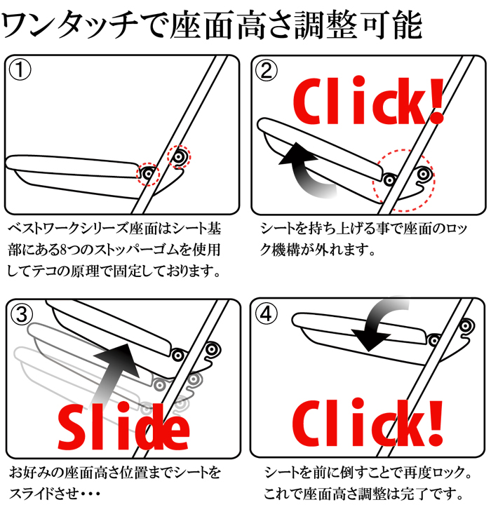 ワンタッチで座面高さ調節可能。1、ベストワークシリーズ座面はシート基部にある8つのストッパーゴムを使用してテコの原理で固定しております。2、Click!　シートを持ち上げる事で座面のロック機構が外れます。3、Slide お好みの座面高さ位置までシートをスライドさせ・・・4、Click　シートを前に倒すことで再度ロック。これで座面高さ調節は完了です。